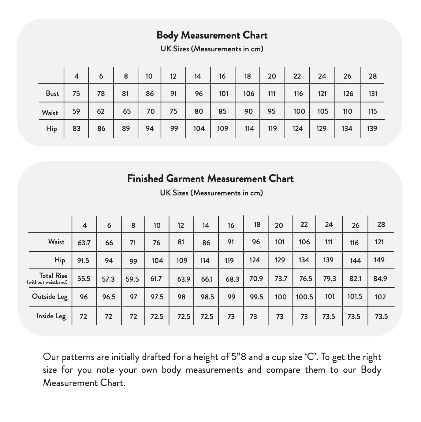 PDF Pattern - Worker Trousers | The Modern Sewing Co.